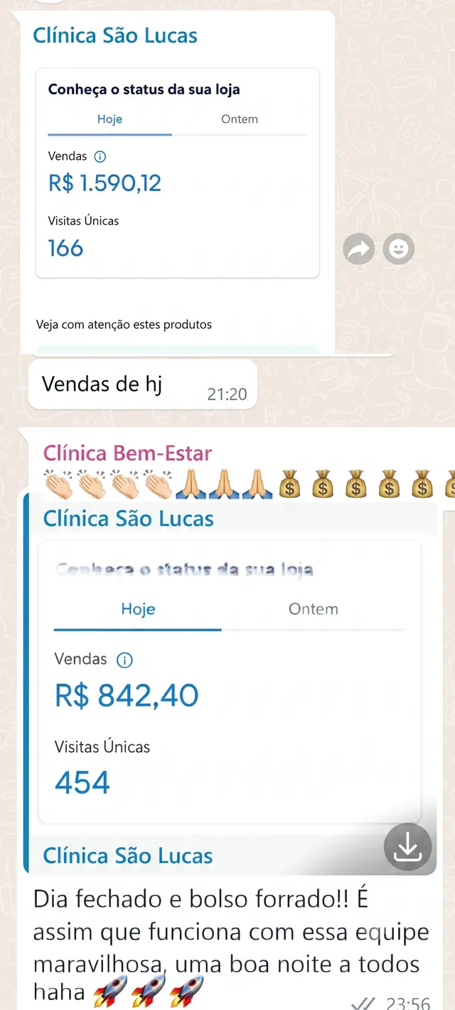 Print de WhatsApp: Clínica São Lucas compartilha relatórios de vendas do dia (R$ 1.590,12 e R$ 842,40) e comemora com a frase "Dia fechado e bolso forrado!!"